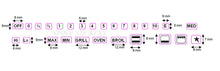Load image into Gallery viewer, SMALL SIZED REPLACEMENT GAS OVEN NUMBERS 1-10