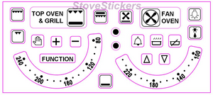 DUAL OVEN TEMPERATURE DIAL STICKERS with numbers 80-240 and 100-220 plus 20 OVEN SYMBOLS