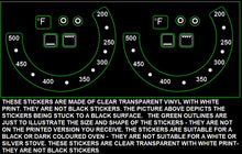 Load image into Gallery viewer, FAHRENHEIT OVEN TEMPERATURE STICKERS 200-500