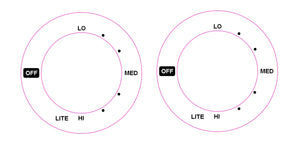 American style cooktop decals - consisting of 2 dials with left facing OFF and Lo- MED -Hi in a clockwise direction in BLACK print