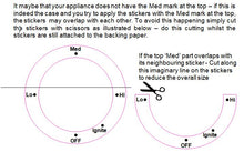 Load image into Gallery viewer, AMERICAN STYLE COOKTOP DECALS WITH OFF AT BOTTOM w5cg3625xb