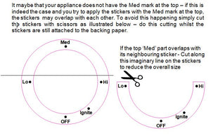 AMERICAN STYLE COOKTOP DECALS WITH OFF AT BOTTOM w5cg3625xb