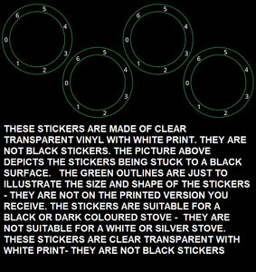 STOVE COOKER HOB DIAL KNOB NUMBERS STICKERS WITH LEFT FACING ZERO with numbers 1-6 anti clockwise
