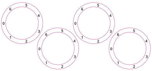 STOVE COOKER HOB DIAL KNOB NUMBERS STICKERS WITH LEFT FACING ZERO with numbers 1-6 anti clockwise