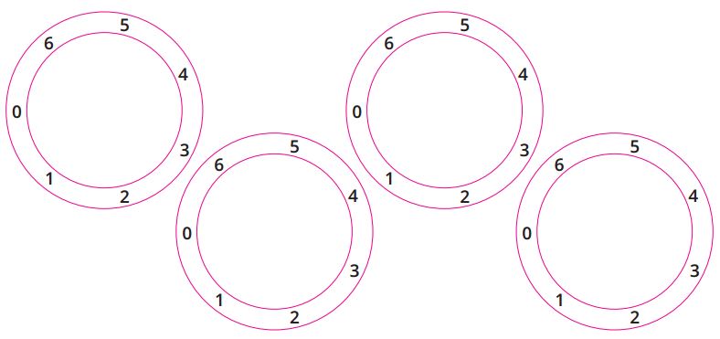 STOVE COOKER HOB DIAL KNOB NUMBERS STICKERS WITH LEFT FACING ZERO with numbers 1-6 anti clockwise