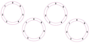 STOVE COOKER HOB DIAL KNOB NUMBERS STICKERS WITH ZERO AT TOP 0-6 ANTICLOCKWISE
